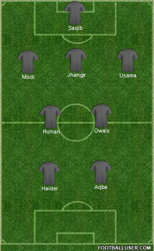 Fifa Team 3-4-3 football formation