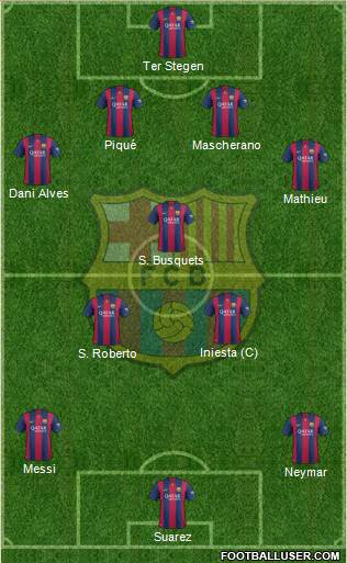 F.C. Barcelona 4-3-3 football formation