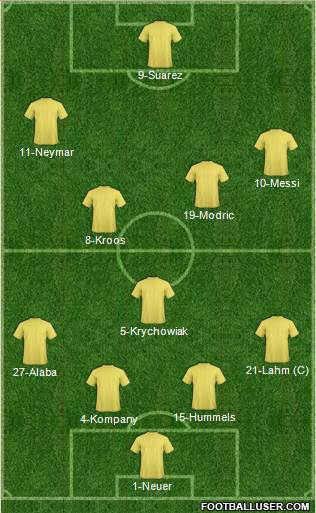 World Cup 2014 Team 4-1-4-1 football formation