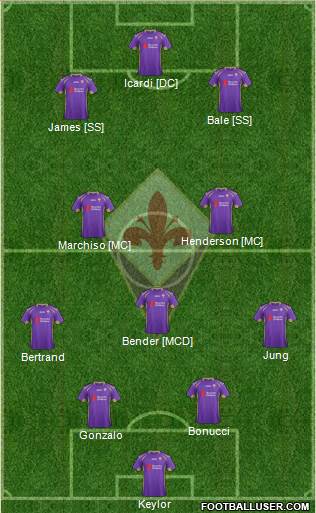 Fiorentina 4-1-4-1 football formation