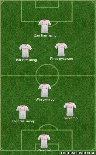 Liverpool 4-4-1-1 football formation