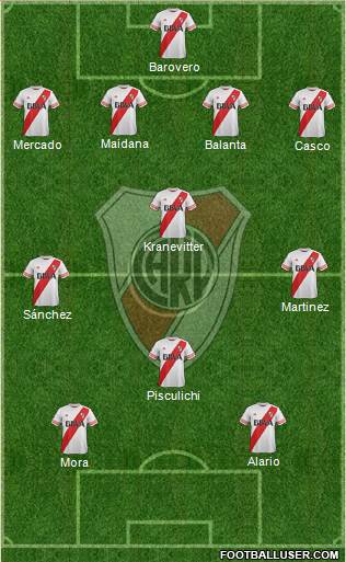 River Plate 4-3-1-2 football formation