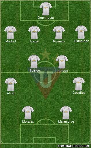 LDU de Quito 4-4-2 football formation