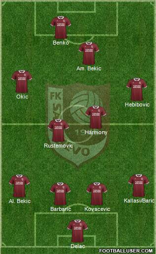 FK Sarajevo 4-4-2 football formation