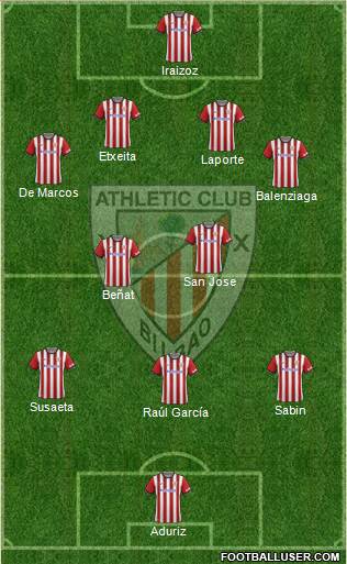 Athletic Club 4-2-3-1 football formation