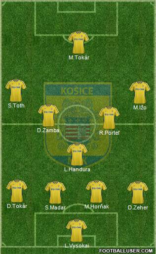 MFK Kosice 4-5-1 football formation