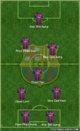 F.C. Barcelona 5-4-1 football formation