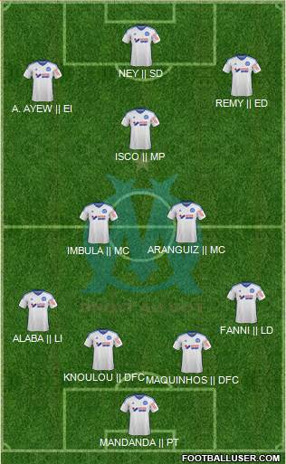 Olympique de Marseille 4-3-3 football formation