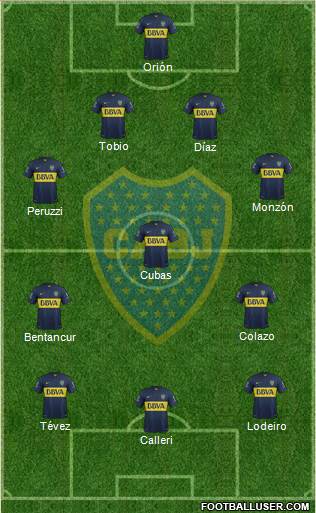 Boca Juniors 4-1-3-2 football formation