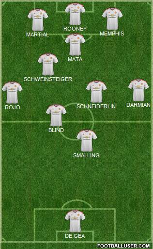 Manchester United 4-3-3 football formation