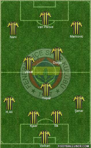 Fenerbahçe SK 4-1-2-3 football formation