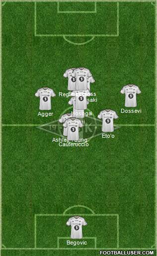Rosenborg BK 4-5-1 football formation
