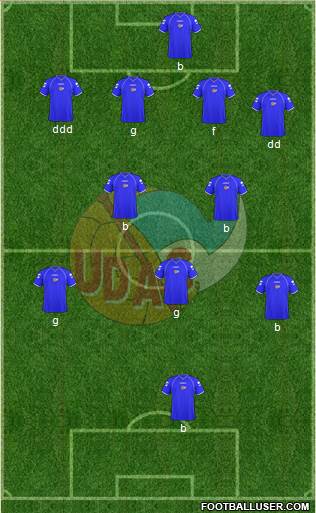 U.D. Atlética Gramenet 4-2-3-1 football formation