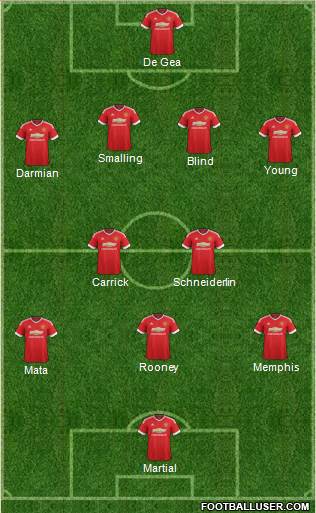 Manchester United 4-2-1-3 football formation