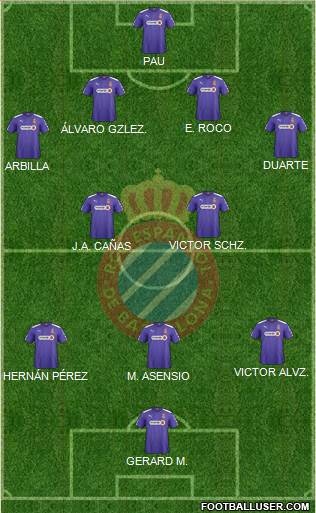 R.C.D. Espanyol de Barcelona S.A.D. 4-2-3-1 football formation