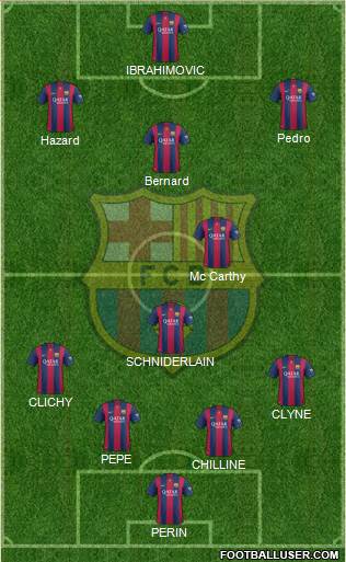 F.C. Barcelona 4-1-2-3 football formation