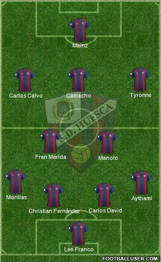 S.D. Huesca 4-2-3-1 football formation