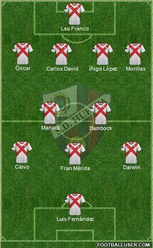 S.D. Huesca 4-2-3-1 football formation