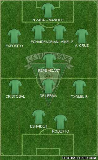 C.F. Villanovense 4-2-3-1 football formation