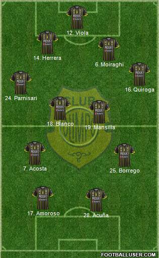 Olimpo de Bahía Blanca 4-4-2 football formation