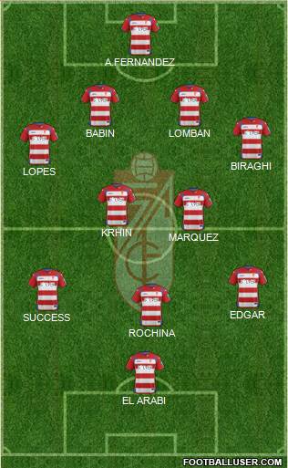 Granada C.F. 4-5-1 football formation