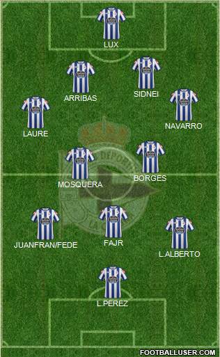 R.C. Deportivo de La Coruña S.A.D. football formation
