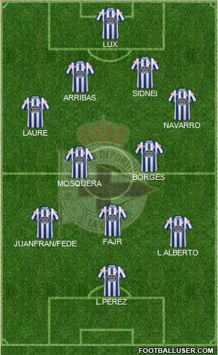 R.C. Deportivo de La Coruña S.A.D. 4-5-1 football formation