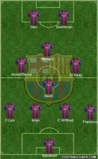 F.C. Barcelona 4-3-1-2 football formation