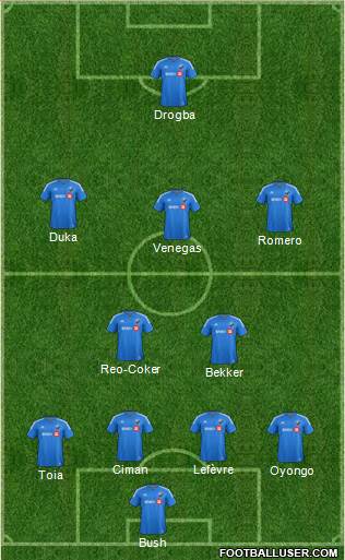 Montreal Impact 4-2-3-1 football formation