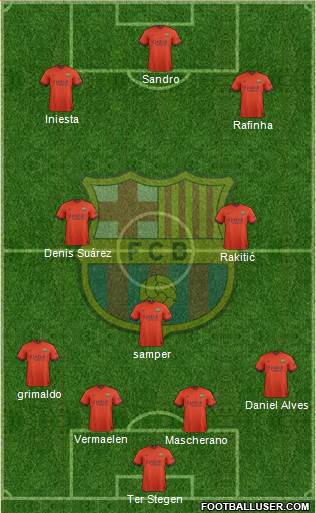 F.C. Barcelona 4-3-3 football formation