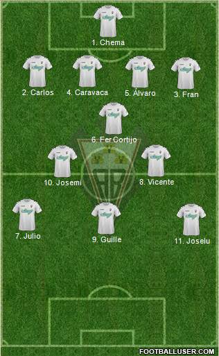 Albacete B., S.A.D. 5-3-2 football formation