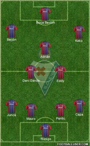 S.D. Eibar S.A.D. 4-2-4 football formation