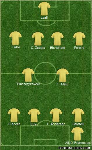 Dream Team 4-2-4 football formation