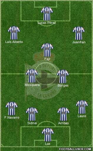 R.C. Deportivo de La Coruña S.A.D. 4-2-3-1 football formation