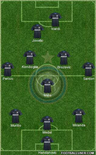 F.C. Internazionale 3-5-1-1 football formation