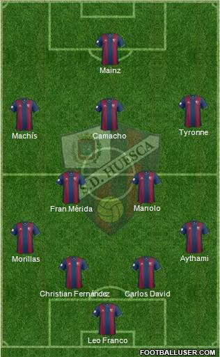 S.D. Huesca 4-2-3-1 football formation