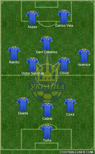 Ukraine 3-5-2 football formation