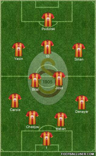 Galatasaray SK 4-2-3-1 football formation