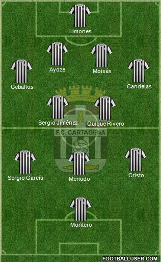 F.C. Cartagena football formation