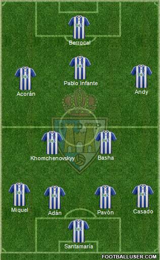 S.D. Ponferradina 4-2-3-1 football formation