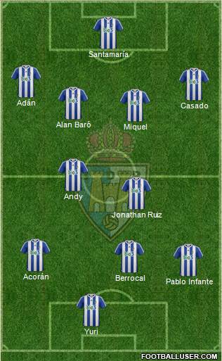 S.D. Ponferradina 4-2-3-1 football formation