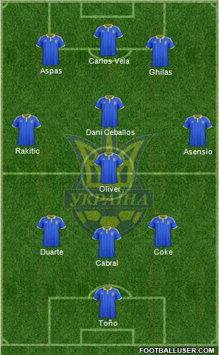 Ukraine 3-4-3 football formation