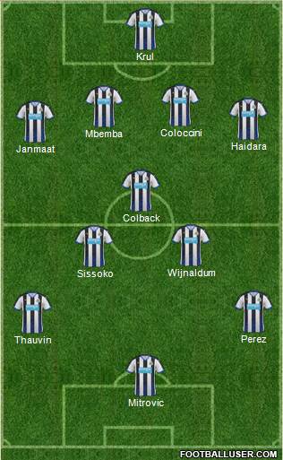 Newcastle United 4-2-2-2 football formation