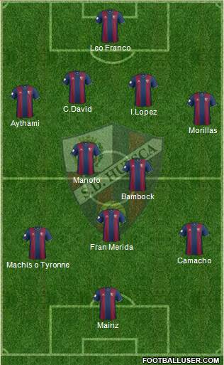 S.D. Huesca 4-2-3-1 football formation