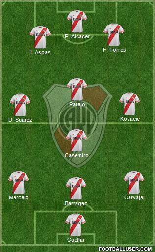 River Plate 3-4-3 football formation