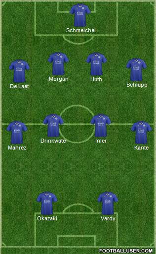 Leicester City 4-2-1-3 football formation