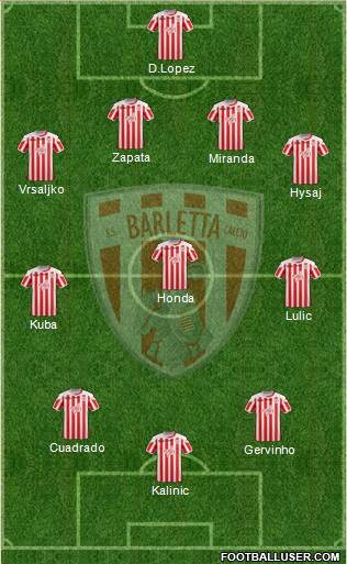 Barletta 4-4-2 football formation