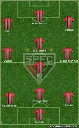 São Paulo FC 3-4-3 football formation