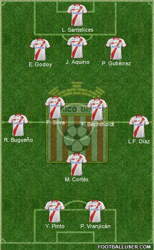 CD Provincial Curicó Unido 3-4-1-2 football formation