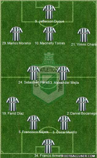 CDC Atlético Nacional 4-2-3-1 football formation